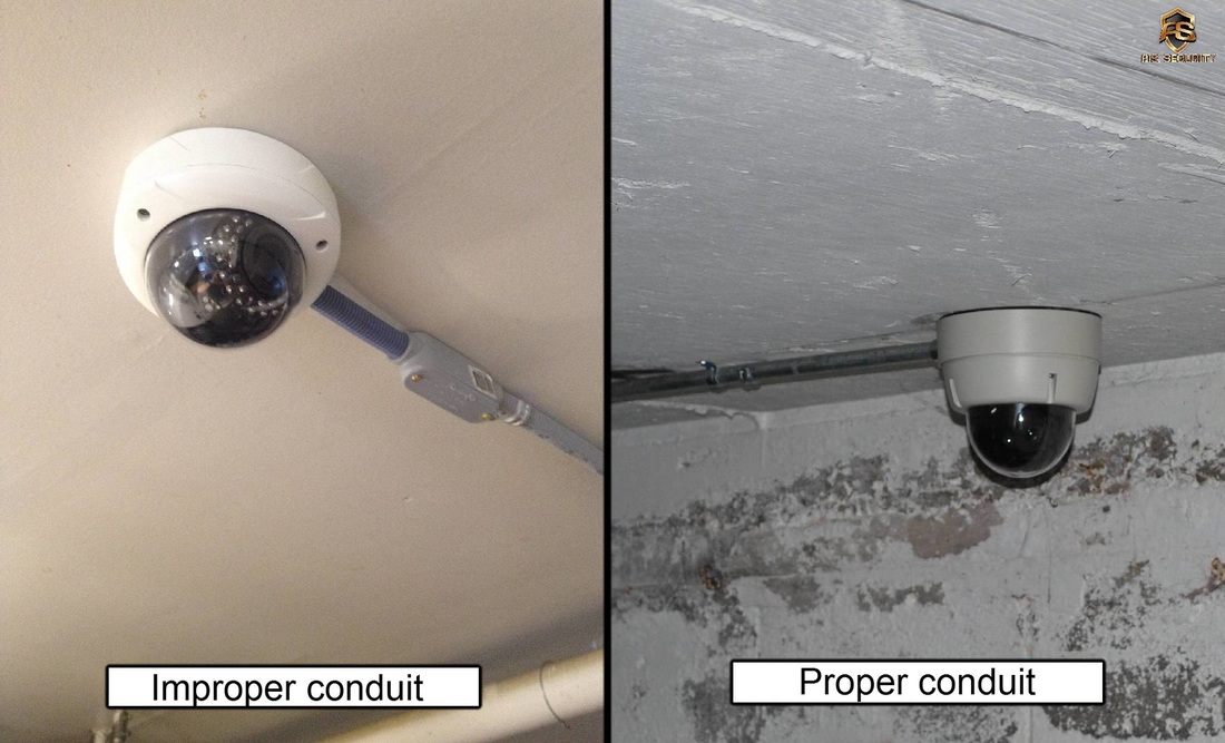 Importance of CCTV camera installation